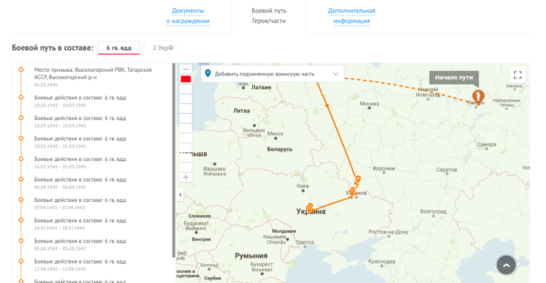 Инструкция: как узнать, где воевал родственник в Великую Отечественную войну