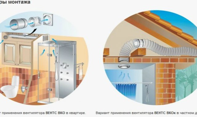 vents-vko-montaj-600x400
