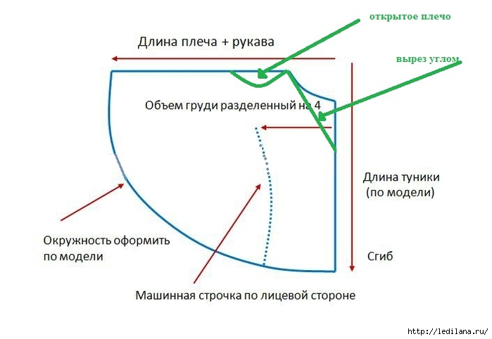 Как вязать безрукавку крючком видео 3
