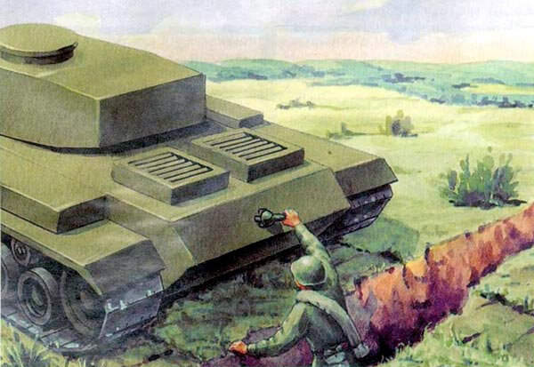 Из старой методички. Источник: otvaga2004.ru