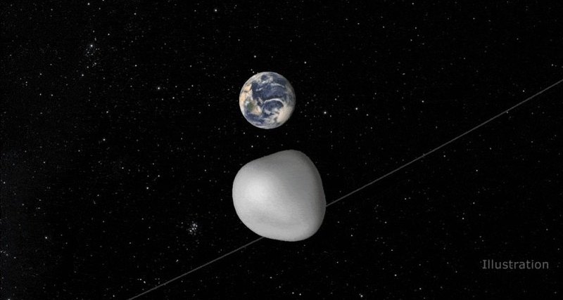 NASA испытает противоастероидную систему в октябре 2017 года