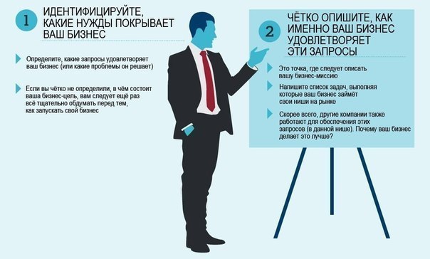 ГОТОВЫЕ ВЫКРОЙКИ ДЕТАЛЕЙ ЛАМБРЕКЕНОВ. ШТОРЫ, ЛАМБРЕКЕНЫ 5 ГОТОВЫЕ ВЫКРОЙКИ ДЕТАЛЕЙ ЛАМБРЕКЕНОВ. ШТОРЫ, ЛАМБРЕКЕНЫ 18