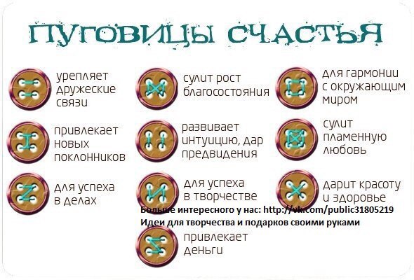 Пуговицы счастья: 11 способов правильно пришить пуговицу