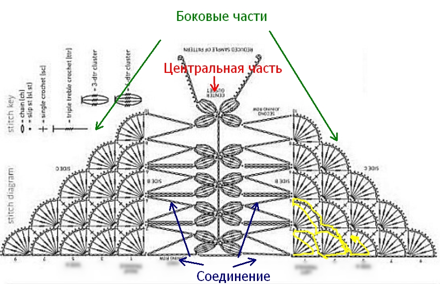    вв. В 