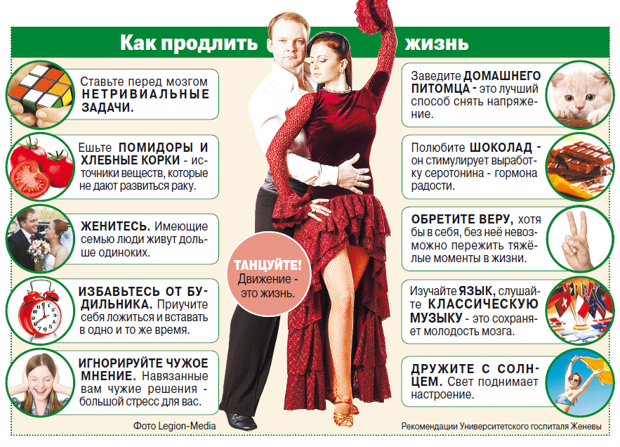 Мужчины и женщины: у кого старость лучше?