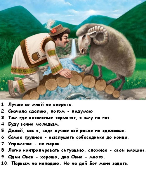http://sviridenkov.com/tests/gorprincipy/oven.jpg