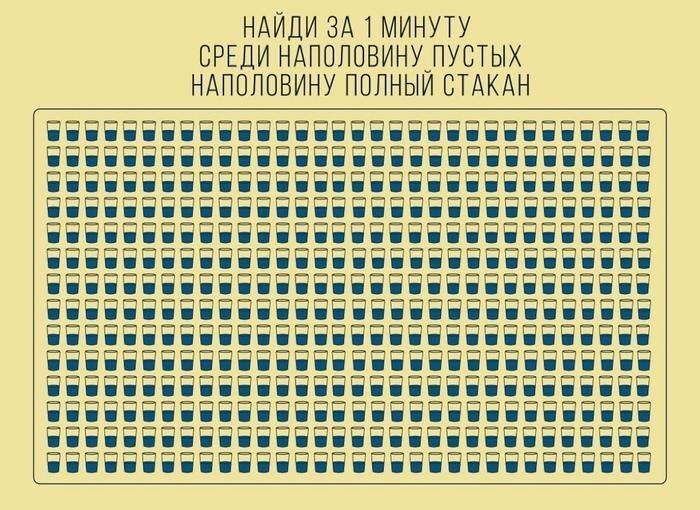 Задача для настоящего оптимиста Оптимисты неистребимы
(17 фото)