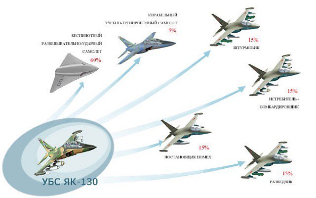 И кто ещё хочет сказать, что мы, россияне, хуже американцев?