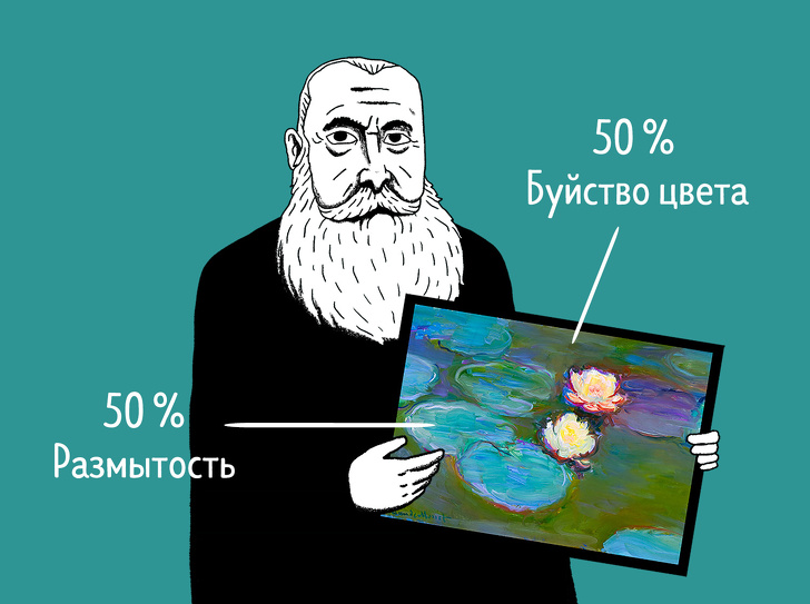Посмотрите, из чего состоят картины знаменитых художников, и вы никогда уже их не перепутаете