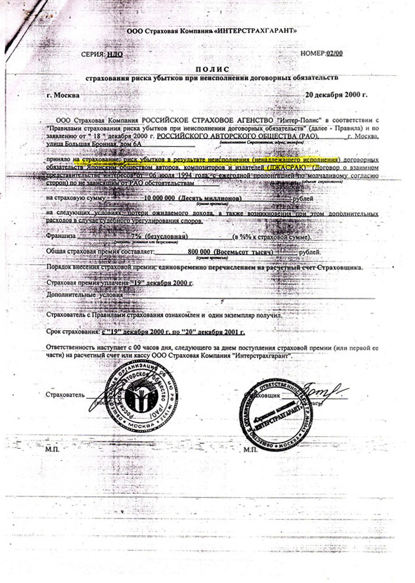 Махинации Сергея и Веры Федотовых в РАО: анализ динамики расходов Махинации Сергея и Веры Федотовых в РАО: анализ динамики расходов