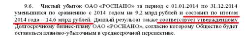 Как пилят в «Роснано»: куда компания Чубайса тратит миллиарды государственных денег