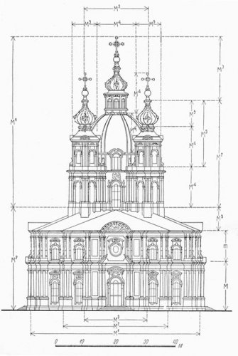 Шартрский собор