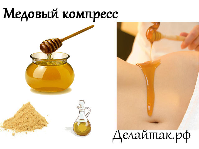 Компресс мед водка как сделать Компресс мед водка как сделать