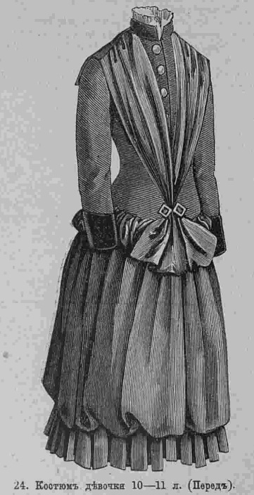 Последний крик моды. Наряды из Парижа. 1885 г. Часть 2-2
