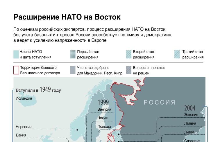 Сергей Лавров: поставлена цель – любой ценой вывести Россию из равновесия