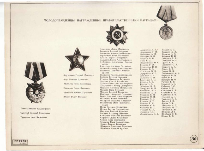 комсомольцы