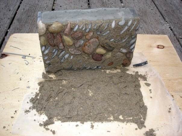 ����������� ��� ��� ������� ������� �� ��������� ���� � ������������ ��� ����.