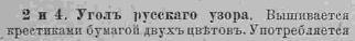 Последний крик моды. Рукоделия из Парижа. 1885 г. Часть 4-1