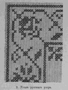Последний крик моды. Рукоделия из Парижа. 1885 г. Часть 4-1