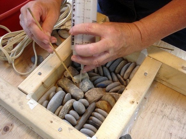 ����������� ��� ��� ������� ������� �� ��������� ���� � ������������ ��� ����.