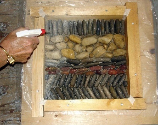 ����������� ��� ��� ������� ������� �� ��������� ���� � ������������ ��� ����.