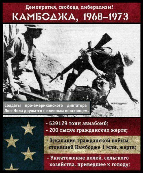 США: Мы несем мир...  сша, Агрессор, нападение, страны мира