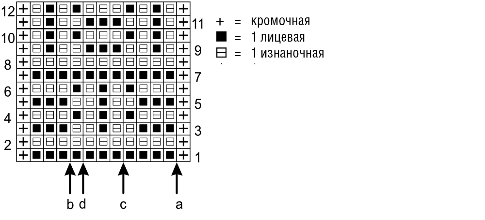 Жилет в клеточку Жилет в клеточку