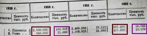 Как Сталин не дал превратить СССР в сырьевой придаток Запада. План Дауэса, воплощенный спустя 65 лет.