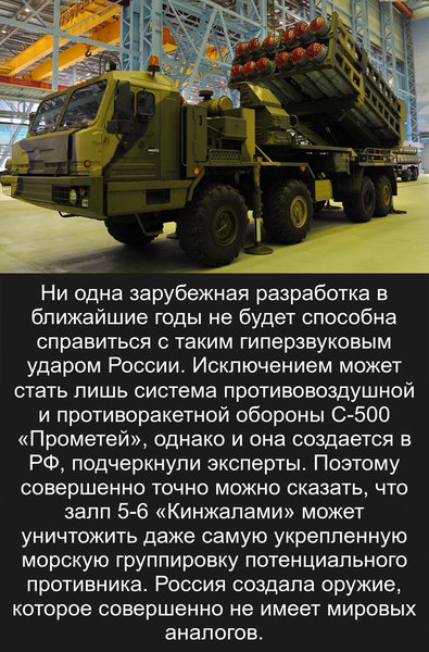 Российский «Кинжал» приставлен к горлу США Российский «Кинжал» приставлен к горлу США