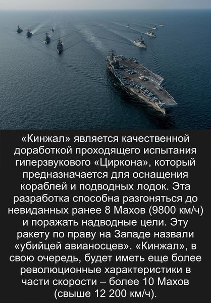 Российский «Кинжал» приставлен к горлу США Российский «Кинжал» приставлен к горлу США