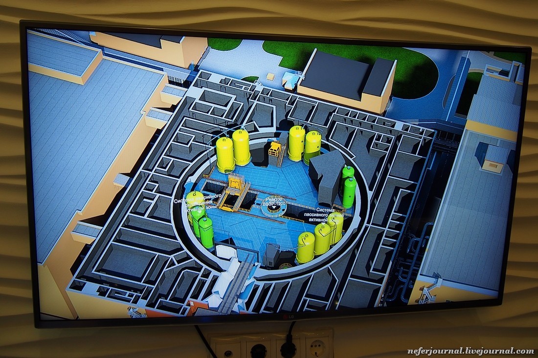 Нововоронежская АЭС в 3D Нововоронежская АЭС в 3D