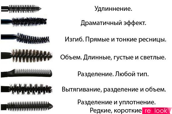 декоративная косметика