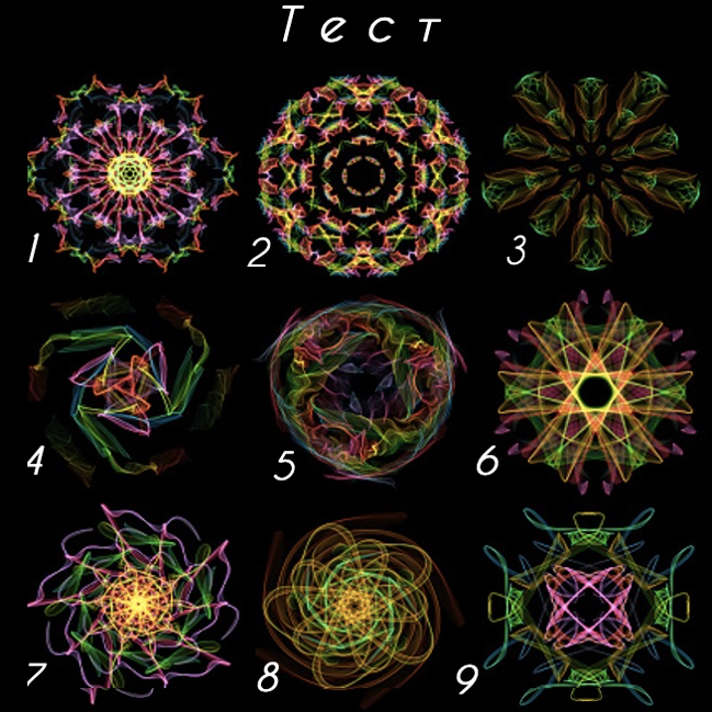 Тест расскажет о чертах характера и направлении дальнейшего развития