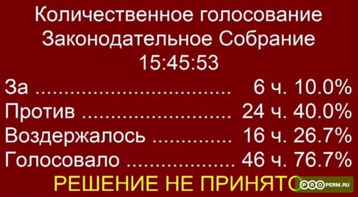 Заксобрание Пермского края решило, что чиновники не должны доказывать, как они получили свое имущество Политика, Россия, КОРРУПЦИЯ, Чиновники, заксобрание, уголовное дело, propem, длиннопост