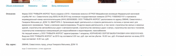 «Мертвые души» севастопольского помещика