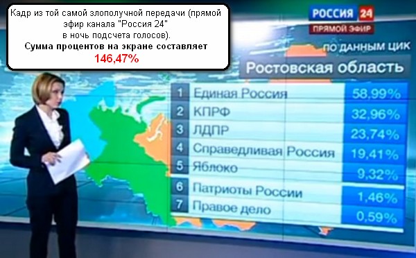 США – предчувствие гражданской войны США – предчувствие гражданской войны