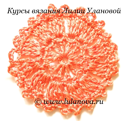 Бесплатные уроки вязания с лилией улановой Бесплатные уроки вязания с лилией улановой