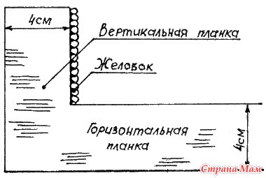 . Замечательное пособие "Самоучитель по вязанию". Продолжение. Урок 30. Вязание изделий с вшивным рукавом.