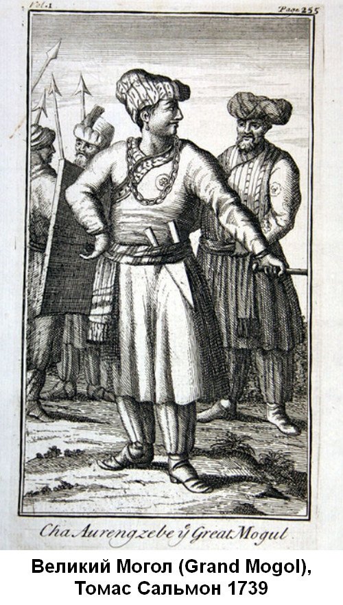 ДРЕВНЯЯ ИСТОРИЯ СИБИРИ