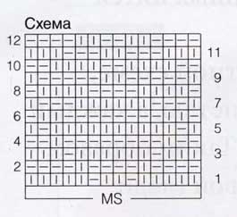 Несколько схем для вязания узора «Змейка»