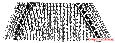 . Замечательное пособие "Самоучитель по вязанию". Продолжение. Урок 31. Вывязывание изделий с рукавом "реглан".