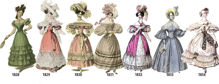 Женская мода каждый год – с 1784 по 1970 Женская мода каждый год – с 1784 по 1970