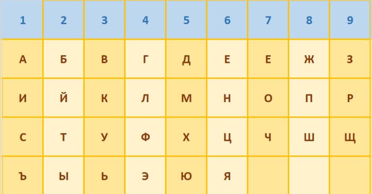 Как фамилия мужа способна изменить вашу судьбу Как фамилия мужа способна изменить вашу судьбу