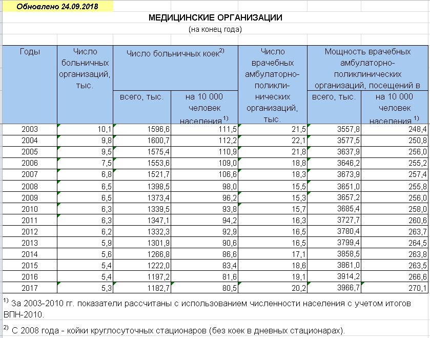Правительство и депутаты похвалили себя за «плодотворный труд» Правительство и депутаты похвалили себя за «плодотворный труд»