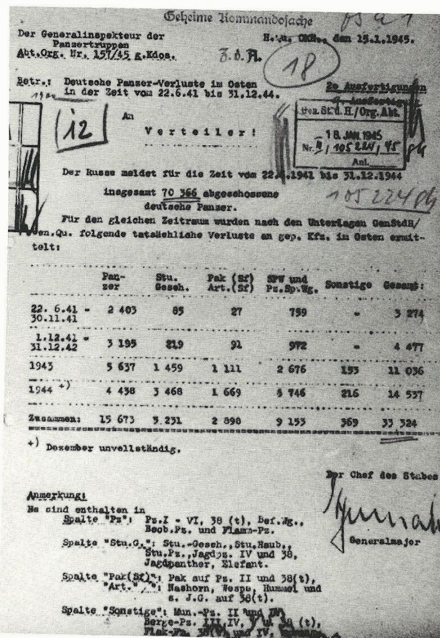8 8