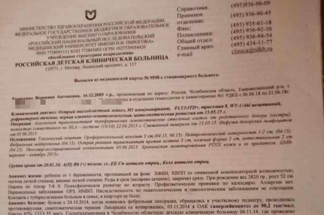 Диагнозы Вероники.
