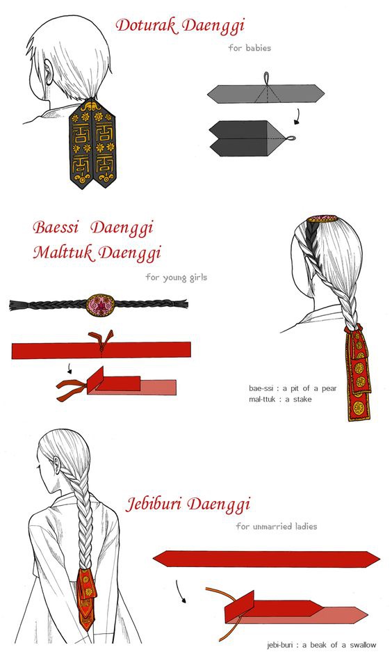 Китайские народные косички