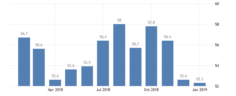 США: индекс экономического оптимизма от IBD/TIPP незначительно снизился в январе США: индекс экономического оптимизма от IBD/TIPP незначительно снизился в январе