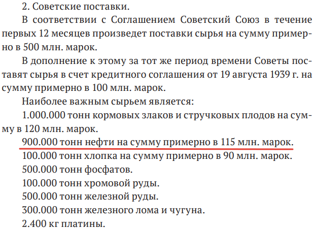 Операция "Щука" — бомбардировка Баку силами ВВС Франции и Англии (1940 год)