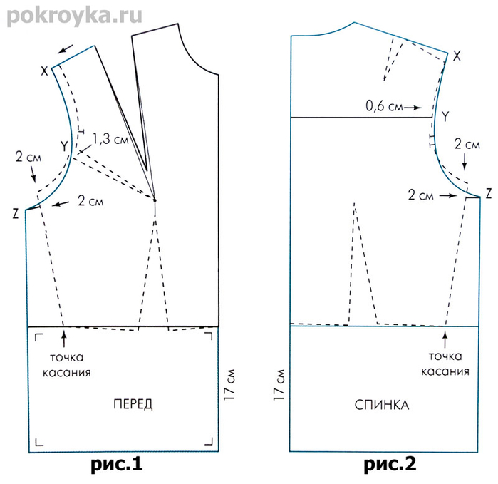 Выкройка для кофты без рукавов Выкройка для кофты без рукавов
